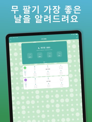 모동숲 무값 계산기 iPad screenshot 1