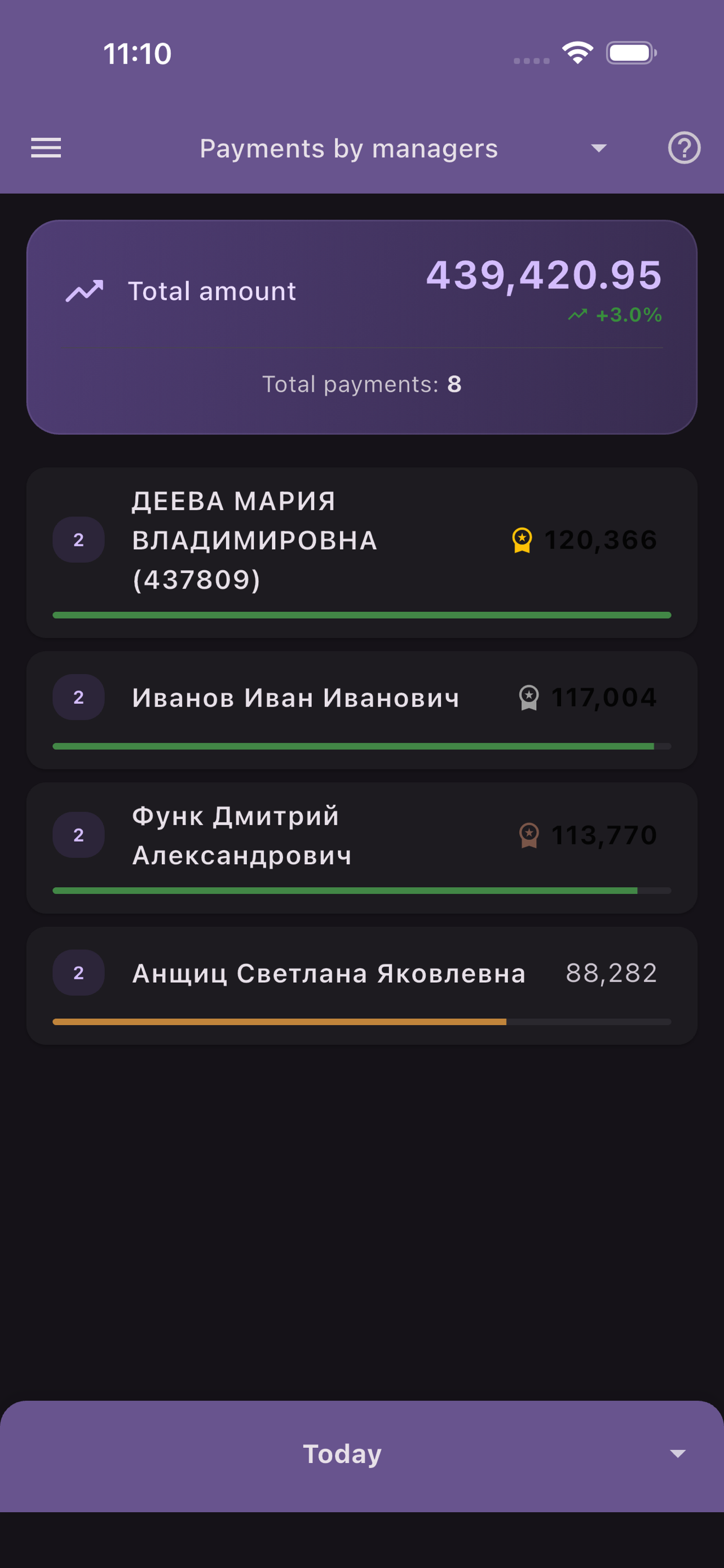 Управляющий для КлабИС screenshot 4