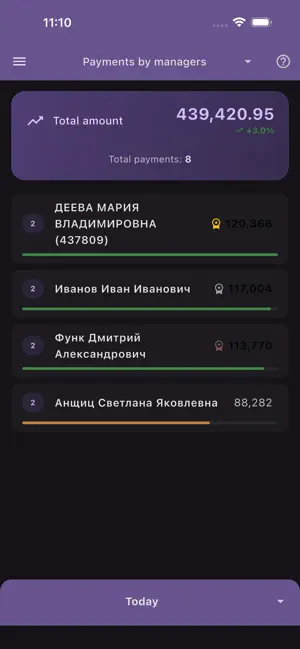Управляющий для КлабИС screenshot 4