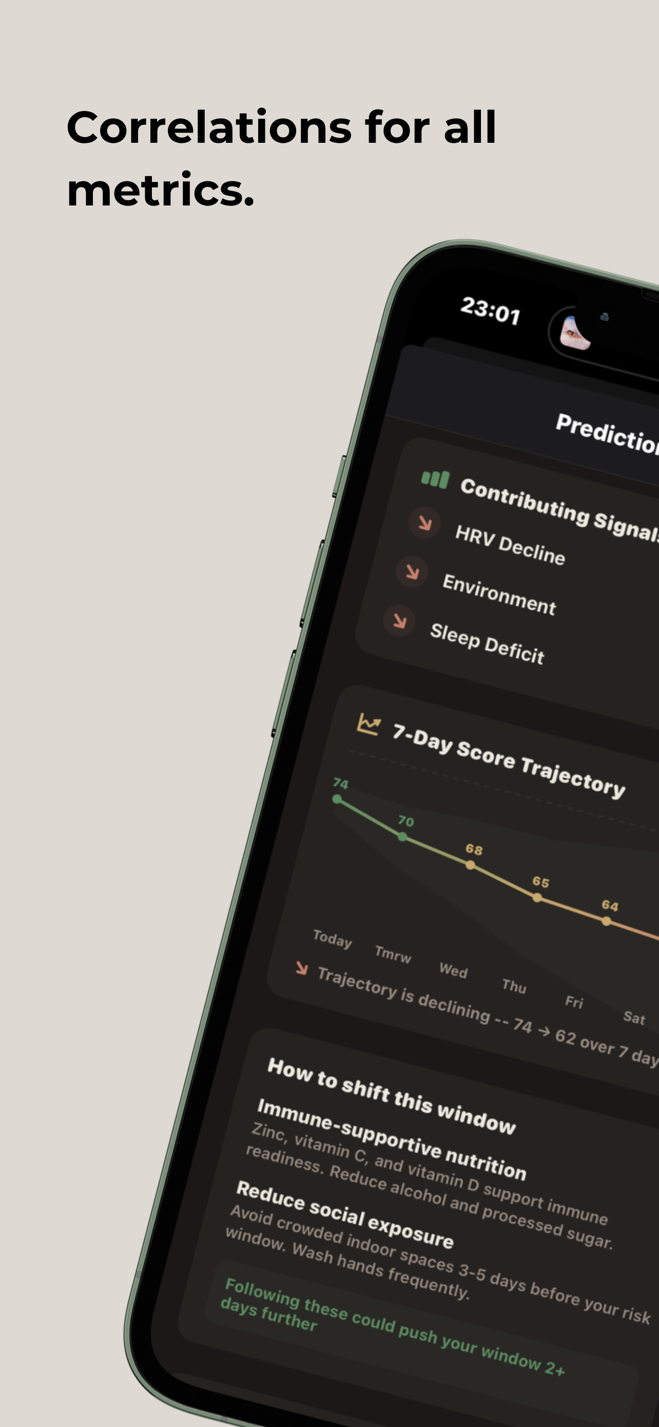 Obeo: Forecast Your Health