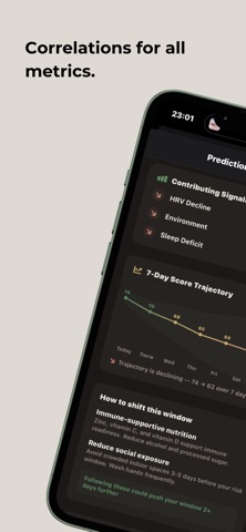 Obeo: Forecast Your Health screenshot