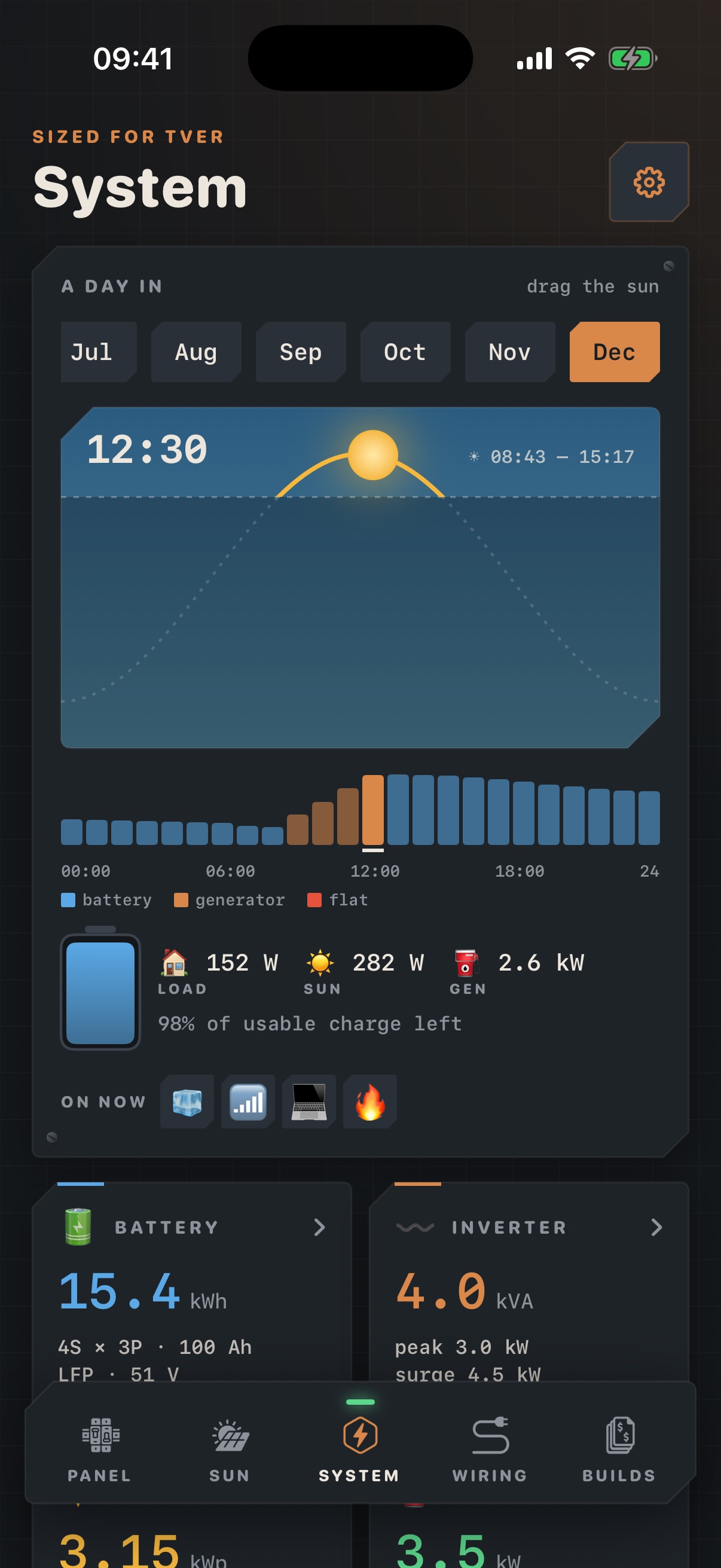 Screenshot 3 of Copper Dusk