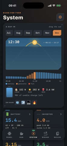 Copper Dusk screenshot 3