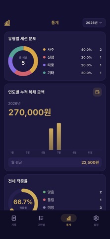 점사노트 - 상담 기록과 예측 확인 스크린샷 5