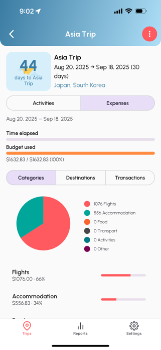 Alltravel Screenshot 3 of 8