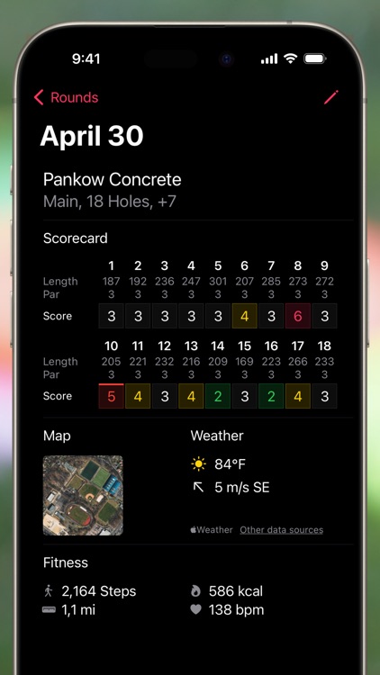 Overstable Disc Golf
