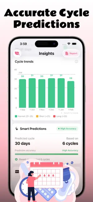 My Period Tracker & Ovulation screenshot 2