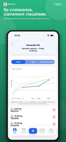 BabyToDo screenshot