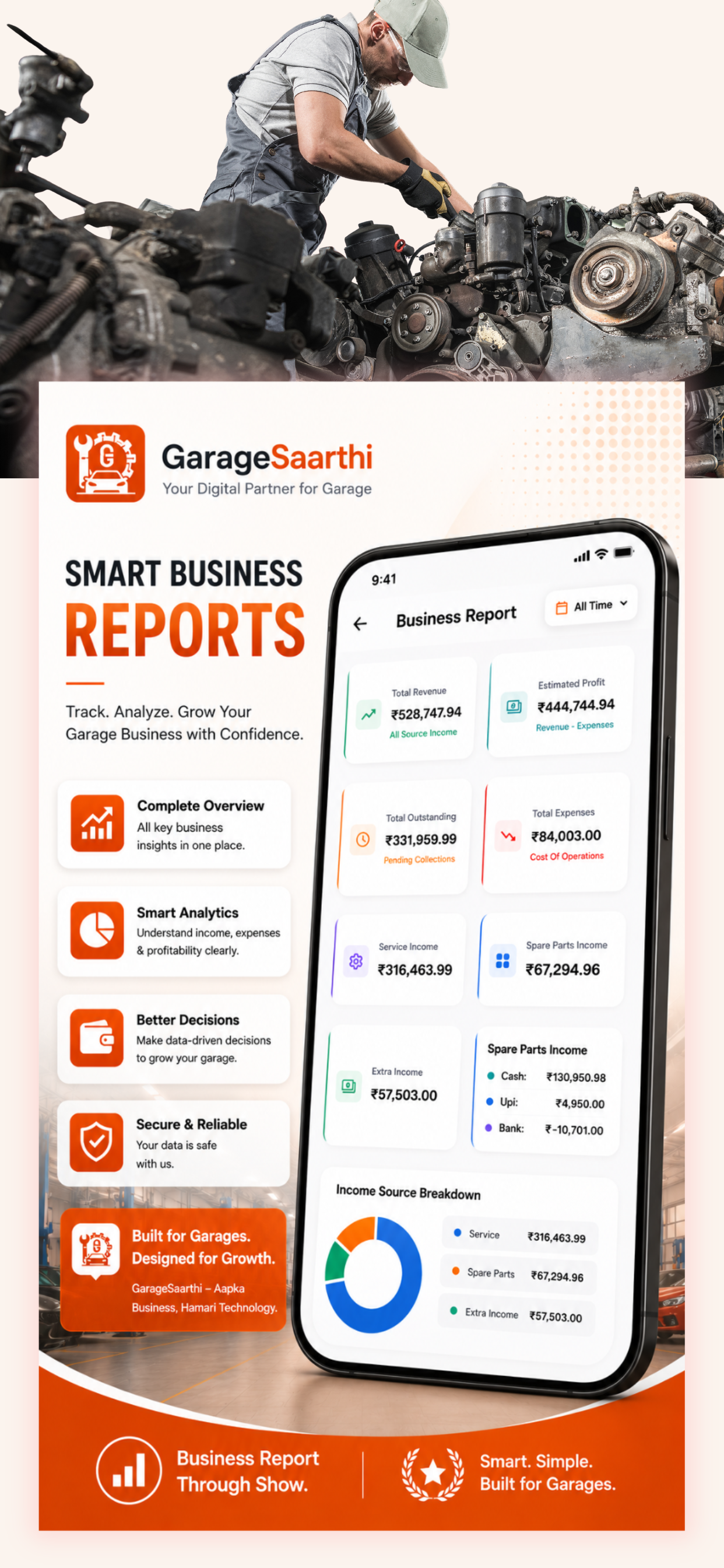 GarageSaarthi: Garage Software screenshot 2
