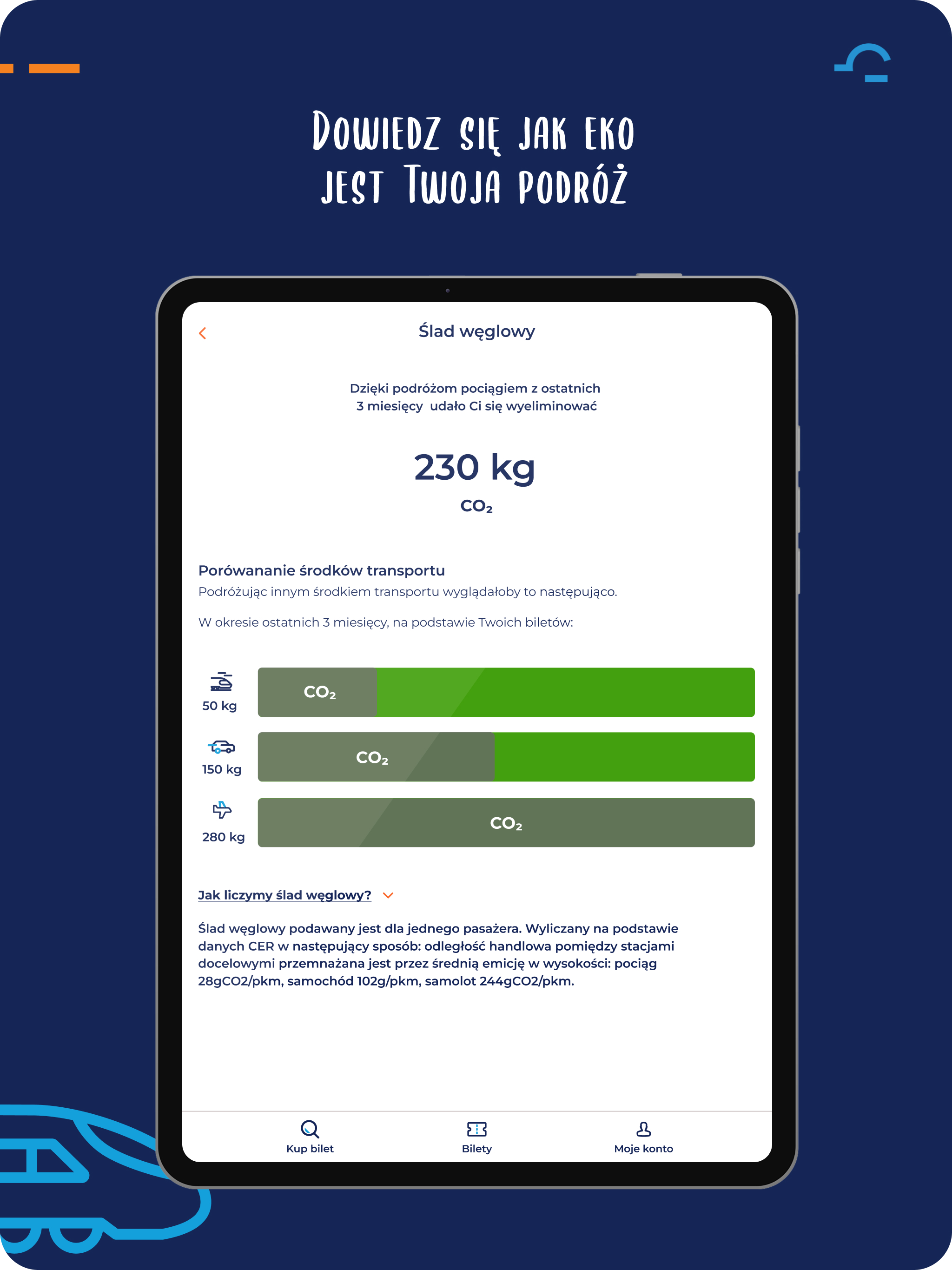 PKP INTERCITY - Kupuj bilety