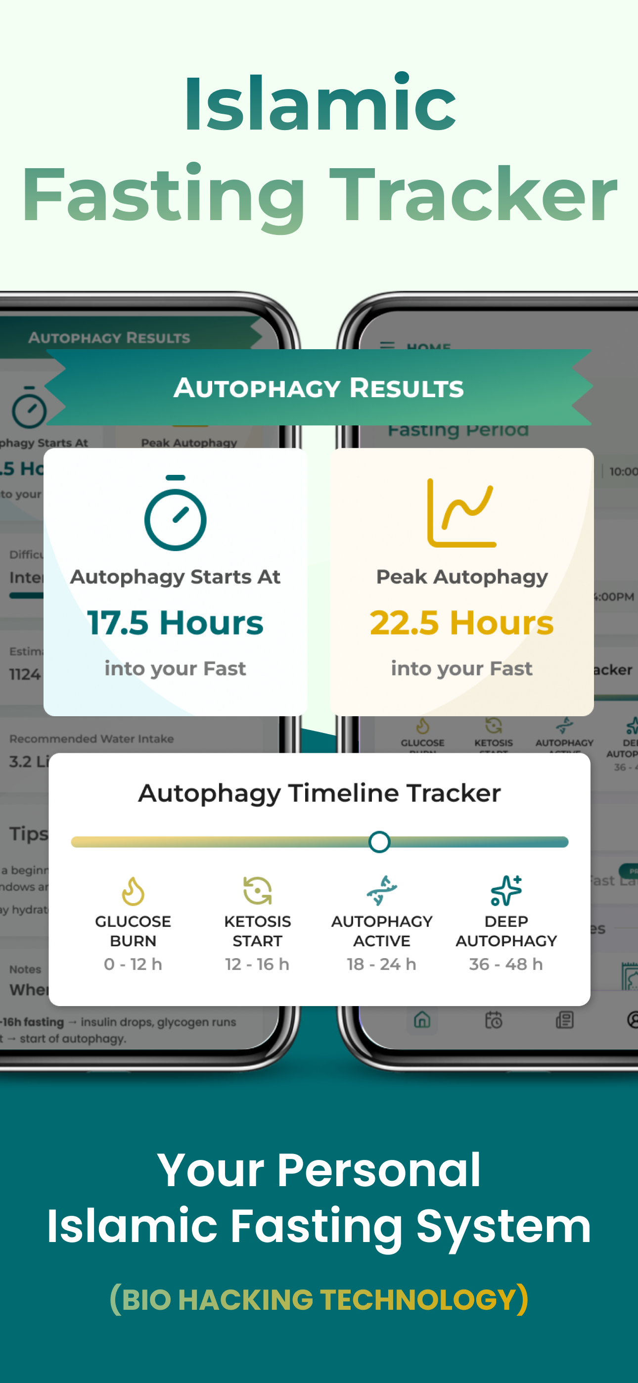 Ramadan Fasting Tracker
