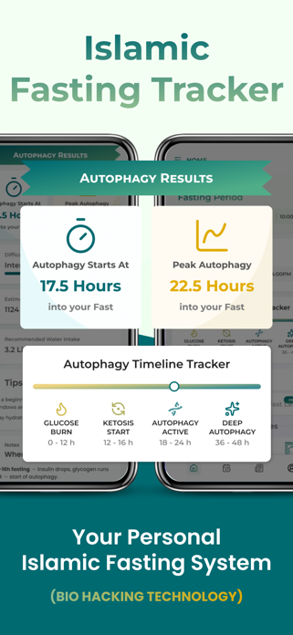 Ramadan Fasting Tracker Screenshot 3 of 8