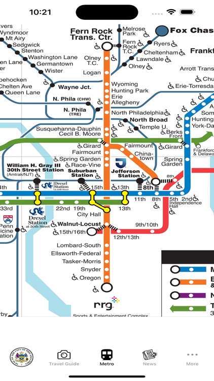 Philadelphia Guide and Subway