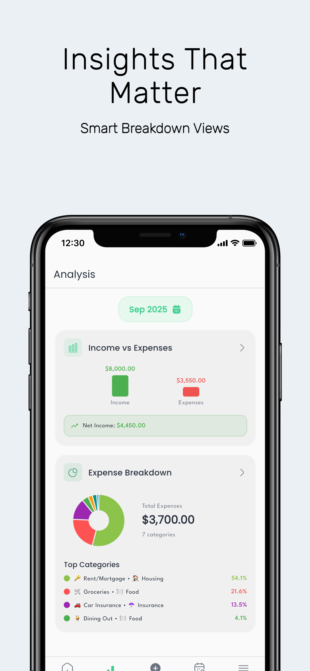 Budgetelo: Budget Planner screenshot 3