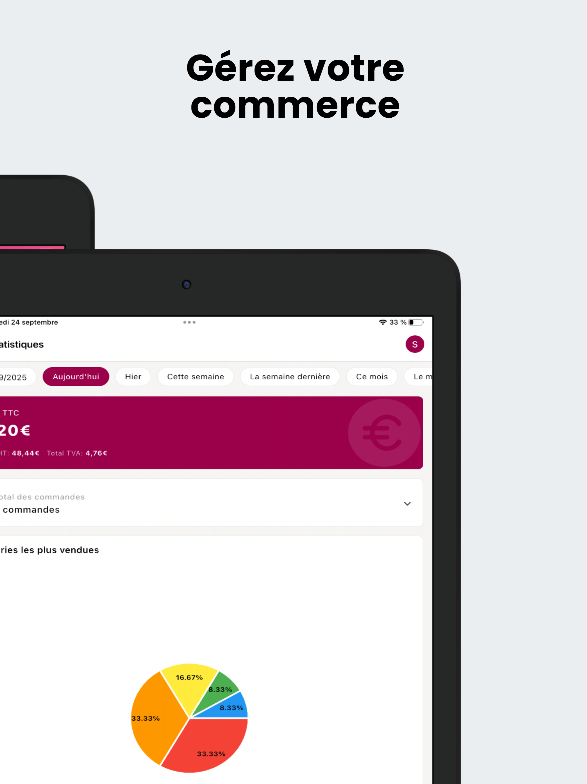 IZYDESK Manager
