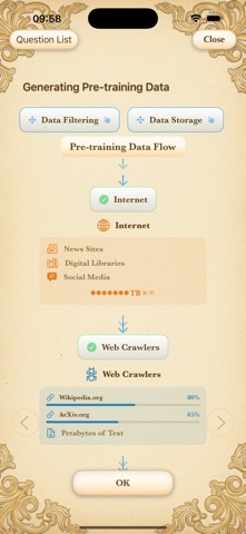 AI Learn & Quiz iPhone screenshot