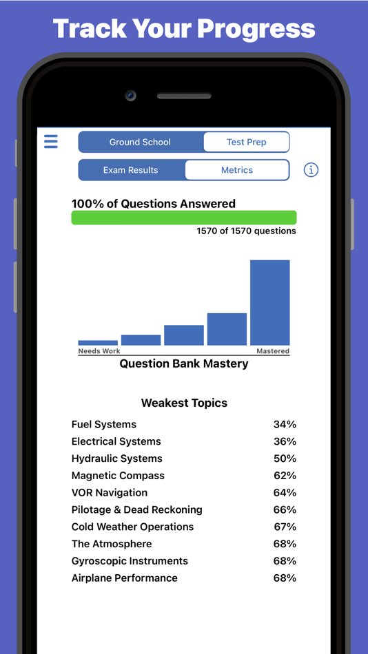 #5. Private Pilot Test Prep - FAA (iOS) 由: Aeroapps Technology