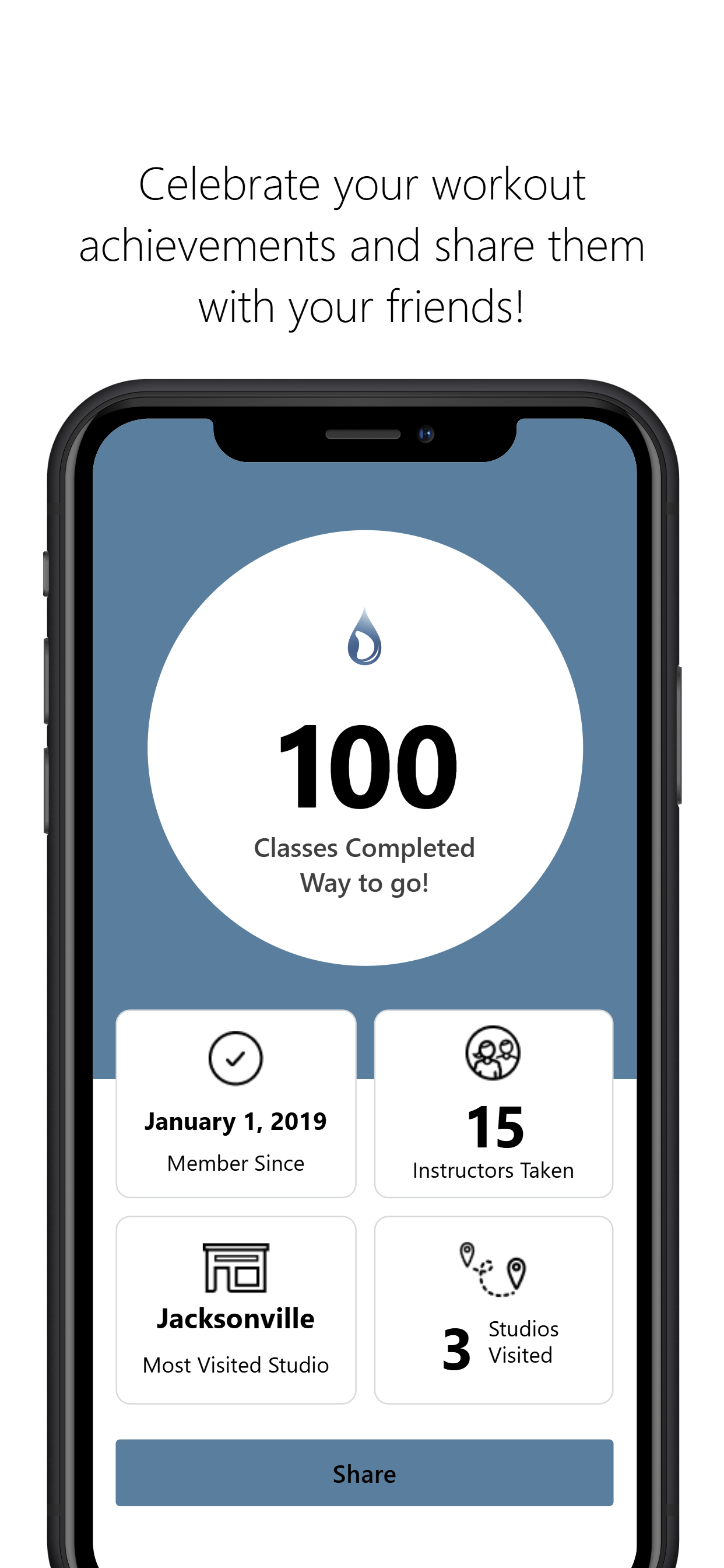 Drench'd screenshot 4
