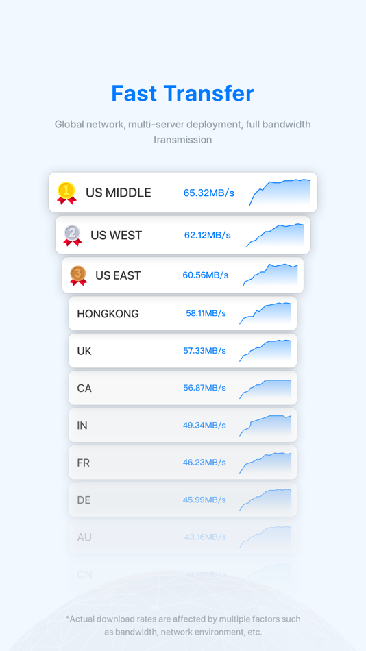 #2. FEB(FebBox): Ad-Free (iOS) De: TOPSPEED NETWORK LIMITED