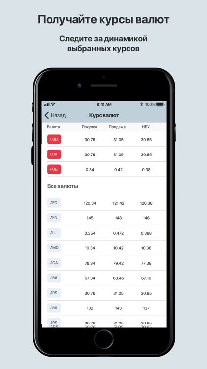 AccordBank Business screenshot-4