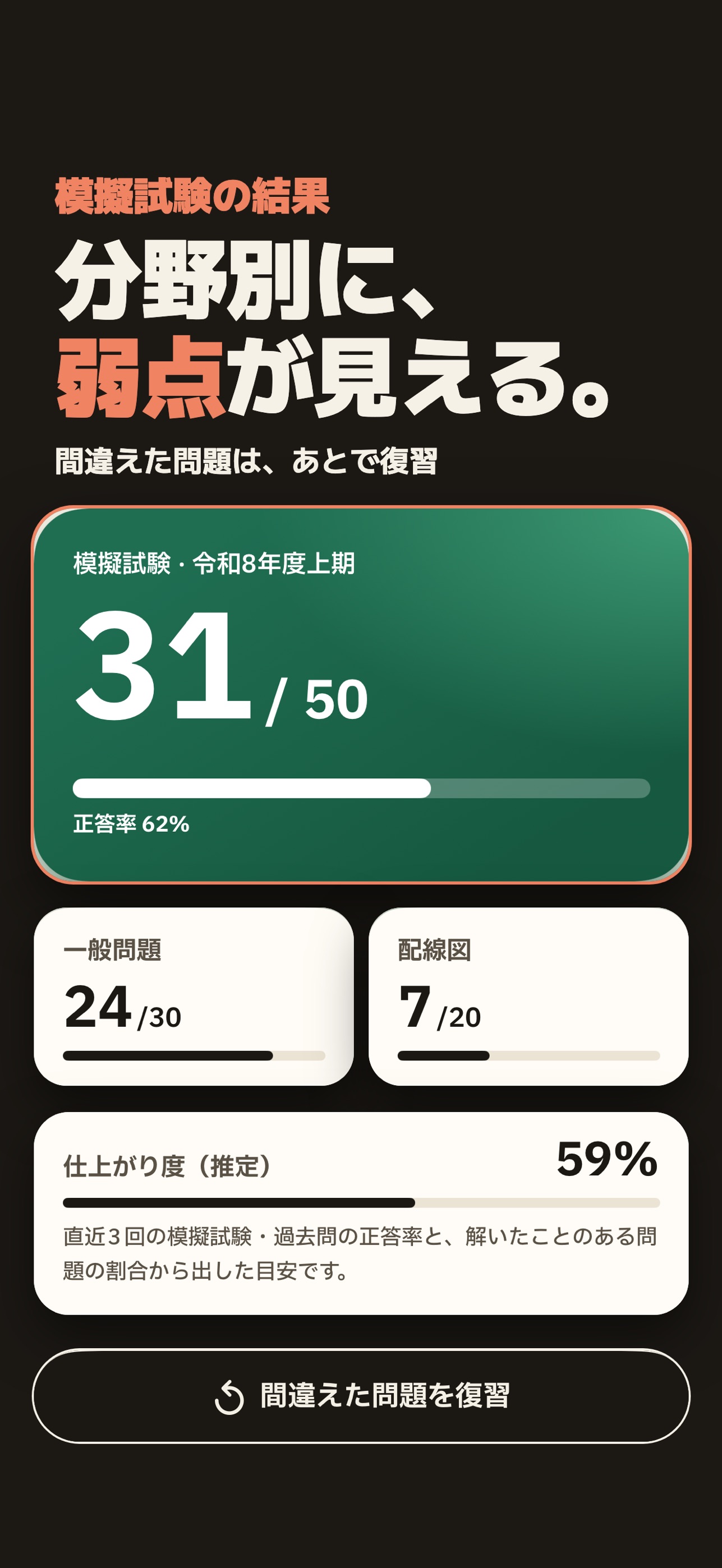 Screenshot 4 of Tsunagu Denko: Electrician JP
