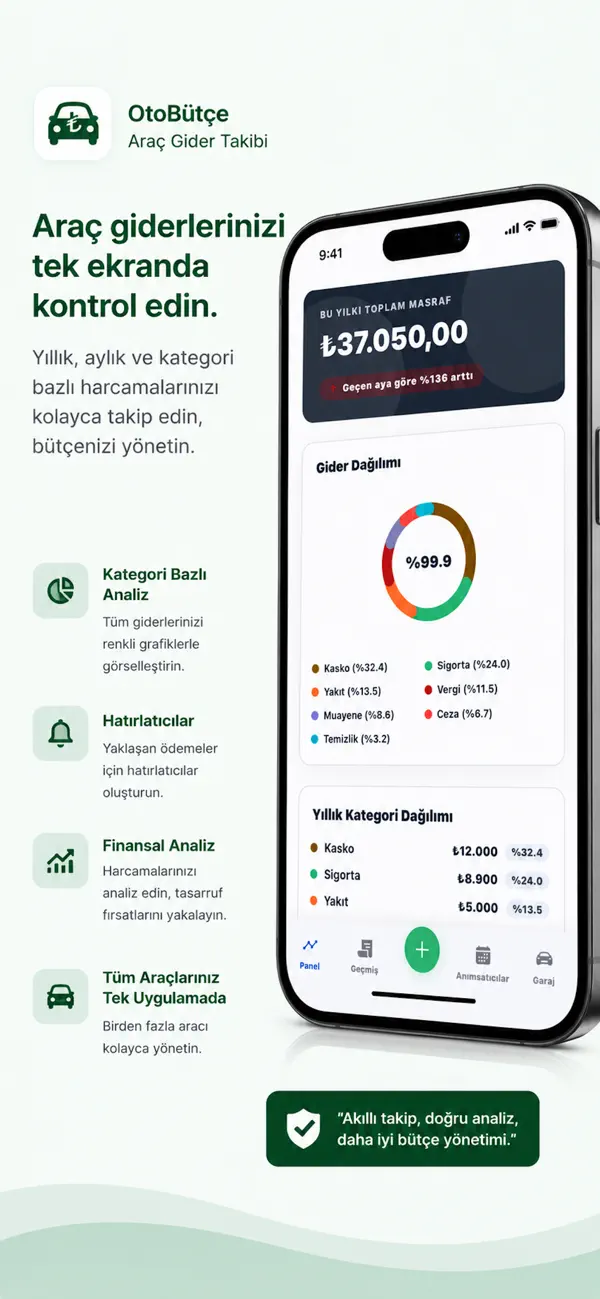 Screenshot #1 pour OtoBütçe: Araç Gider Takibi