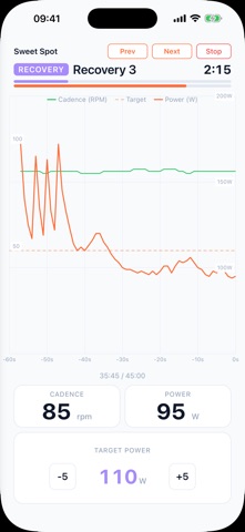 Shiftrs Screenshot 2 of 6
