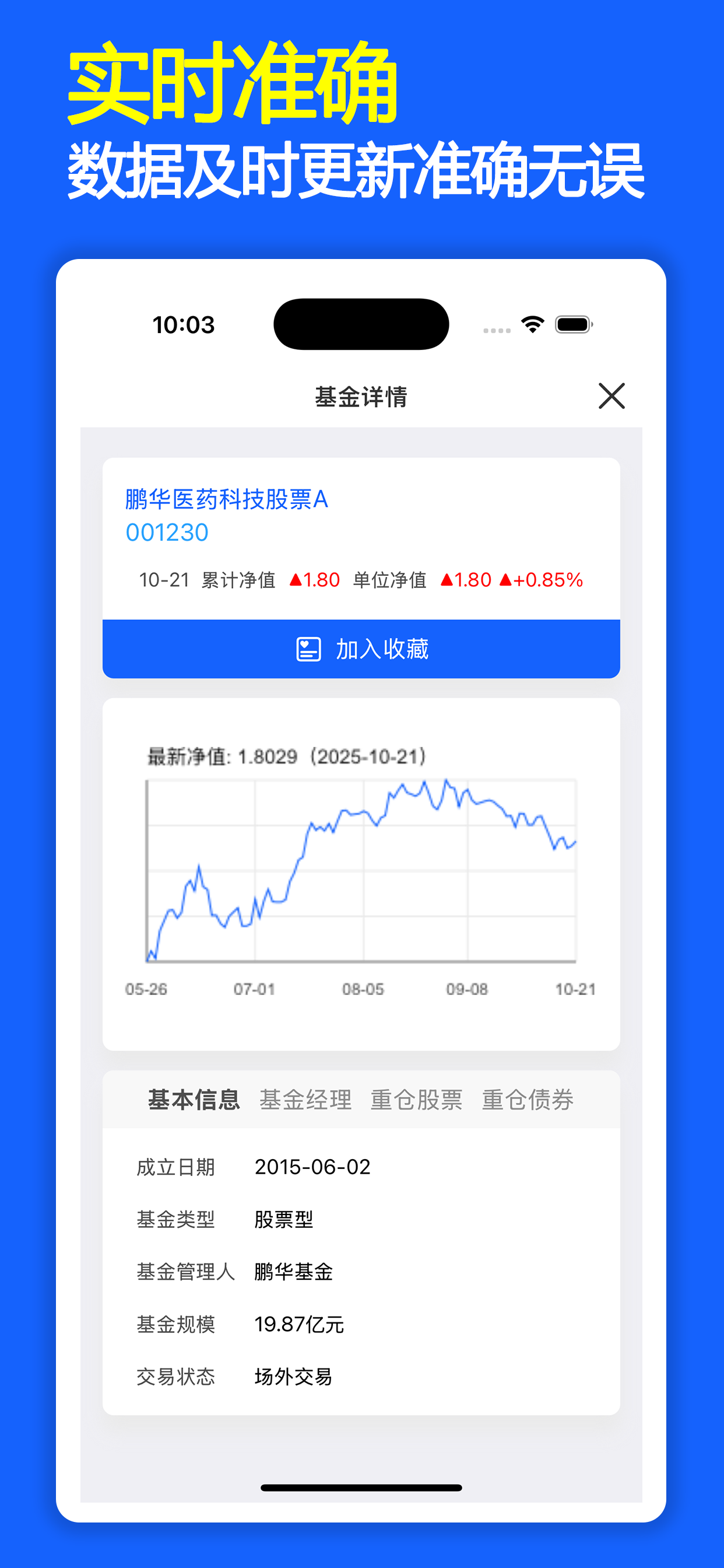 基金精选王 - 基金分析实时估价养基策略