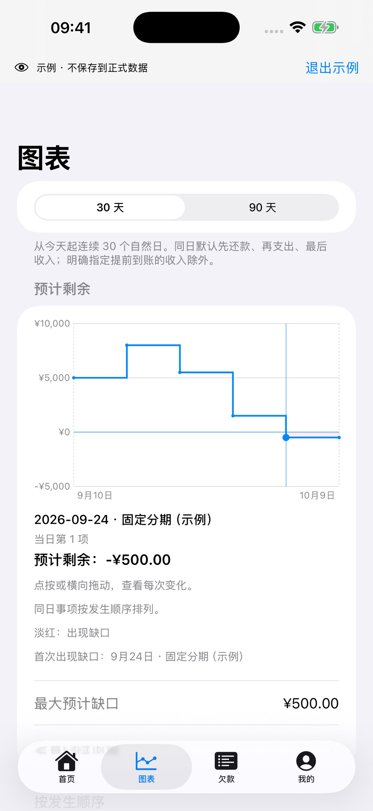 Screenshot 3 of 还清了吗