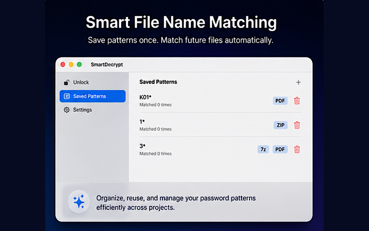 SmartDecrypt PDF ZIP