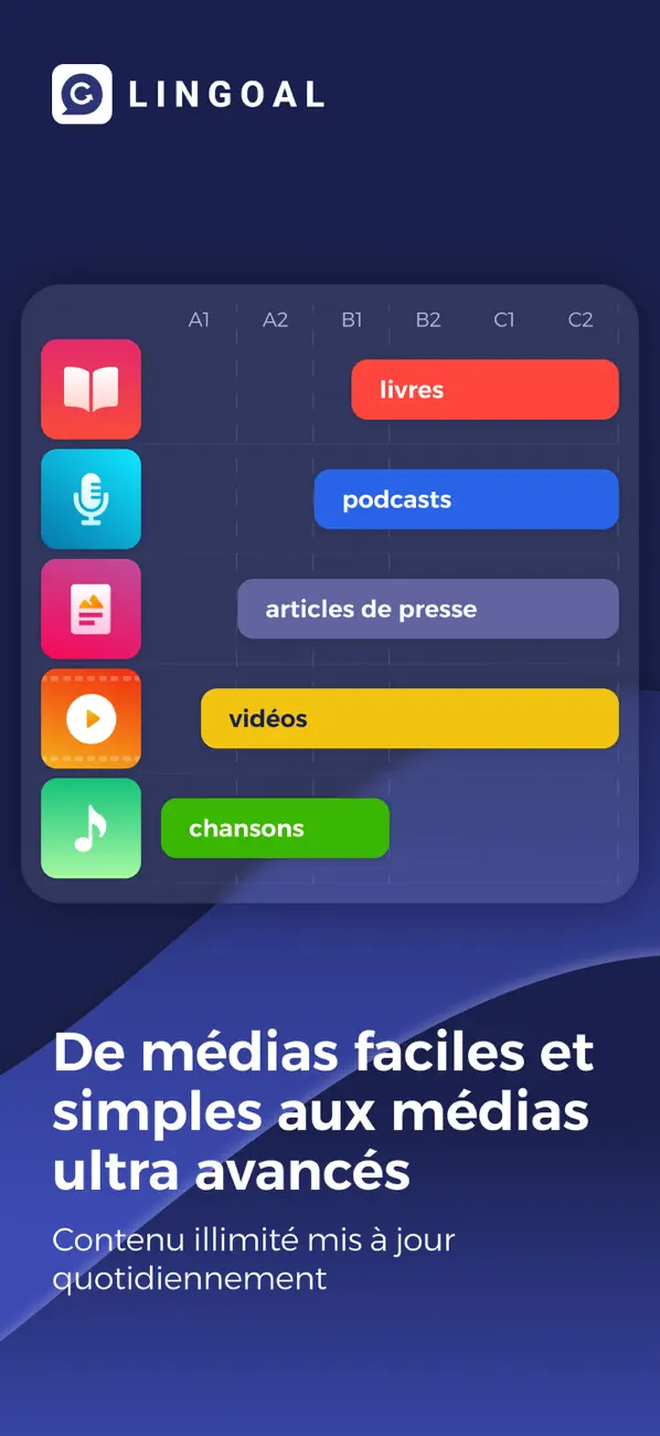 Screenshot #3 pour Lingoal: Apprenez en immersion