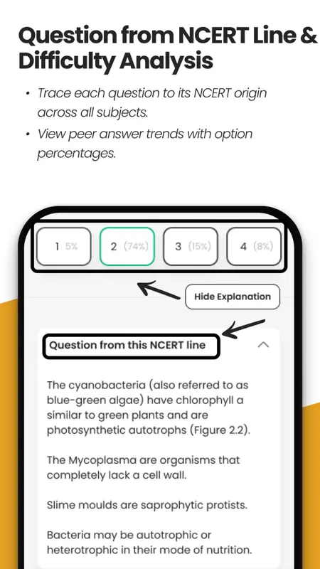 NEETprep Essential screenshot 6 of 9