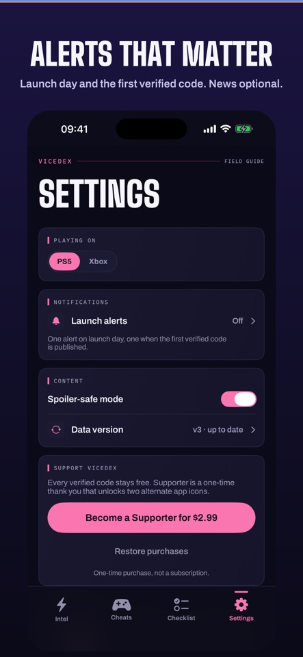 Cheats & Checklist for GTA 6 screenshot 4