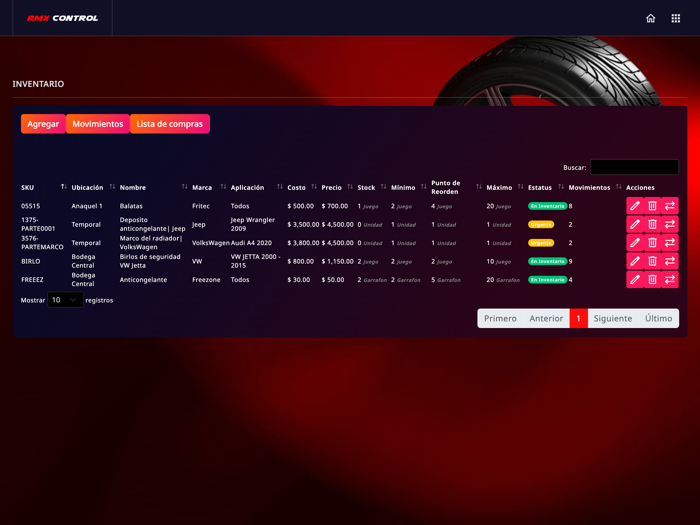 RMX Control Taller automotriz