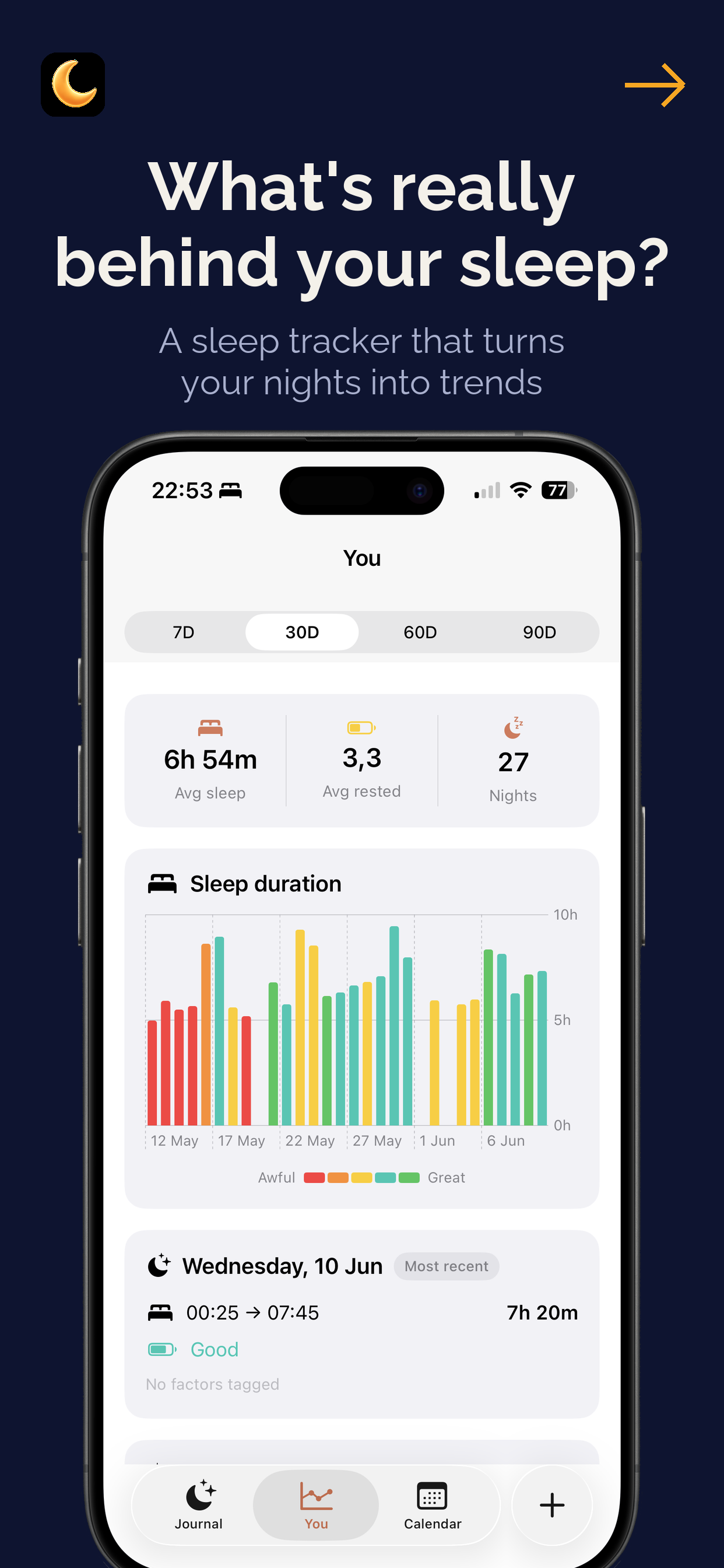 Sleep Diary & Journal: Sopora