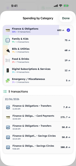 Surrah App Screenshot 4 of 8