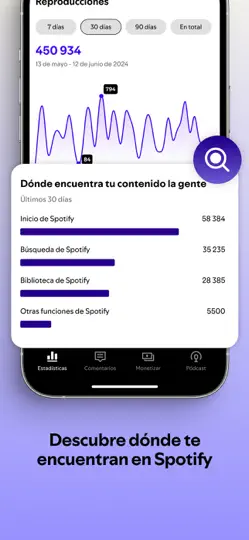 Captura de pantalla de Spotify For Creators en iPhone 6