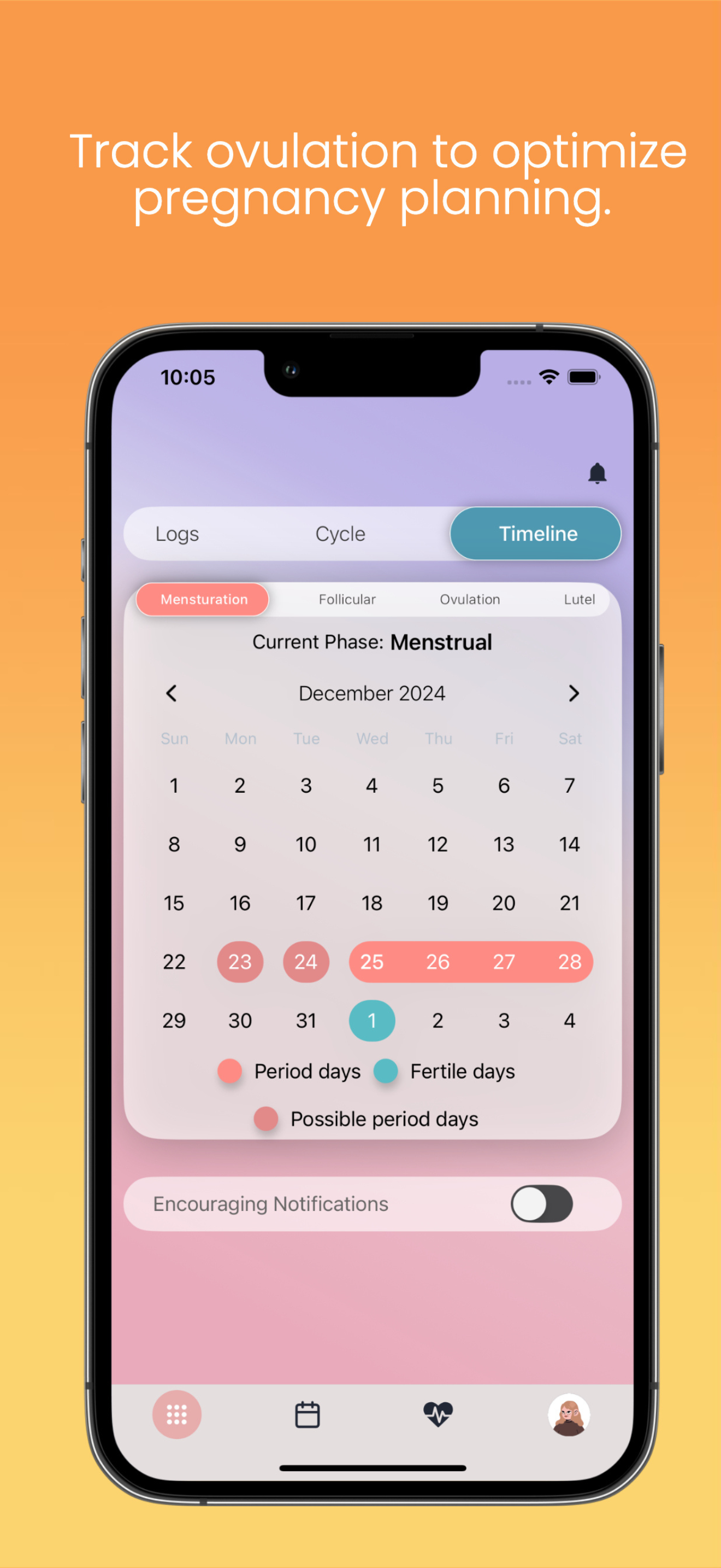 Memmzy Health - Period Tracker