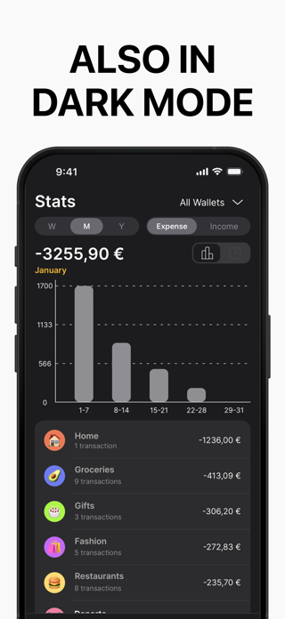Spending Tracker - Soldi Screenshot 6 of 6