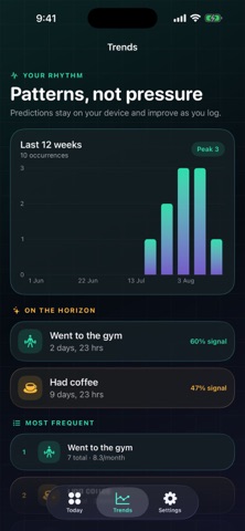 WhenDid iPhone screenshot