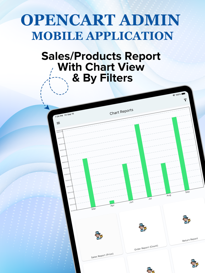 Opencart Admin Mobile App.