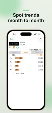 1SecMoney Screenshot 6 of 9
