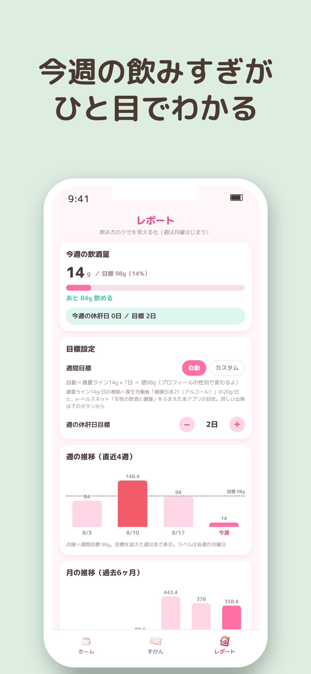Screenshot 3 of アルコールメーター