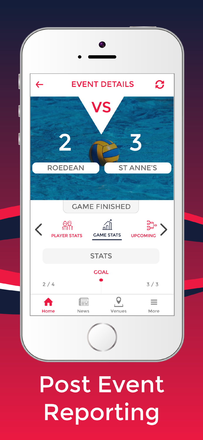 Western Warriors Water Polo