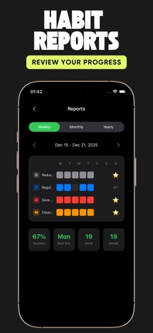 Habit Tracker - Streakify Screenshot 3 of 4