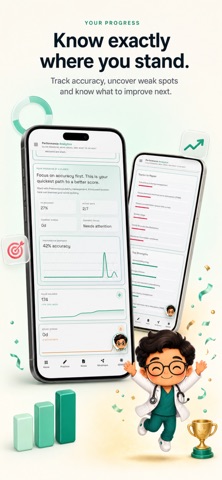 GOmed: All-In-One Med Prep iPhone screenshot 4