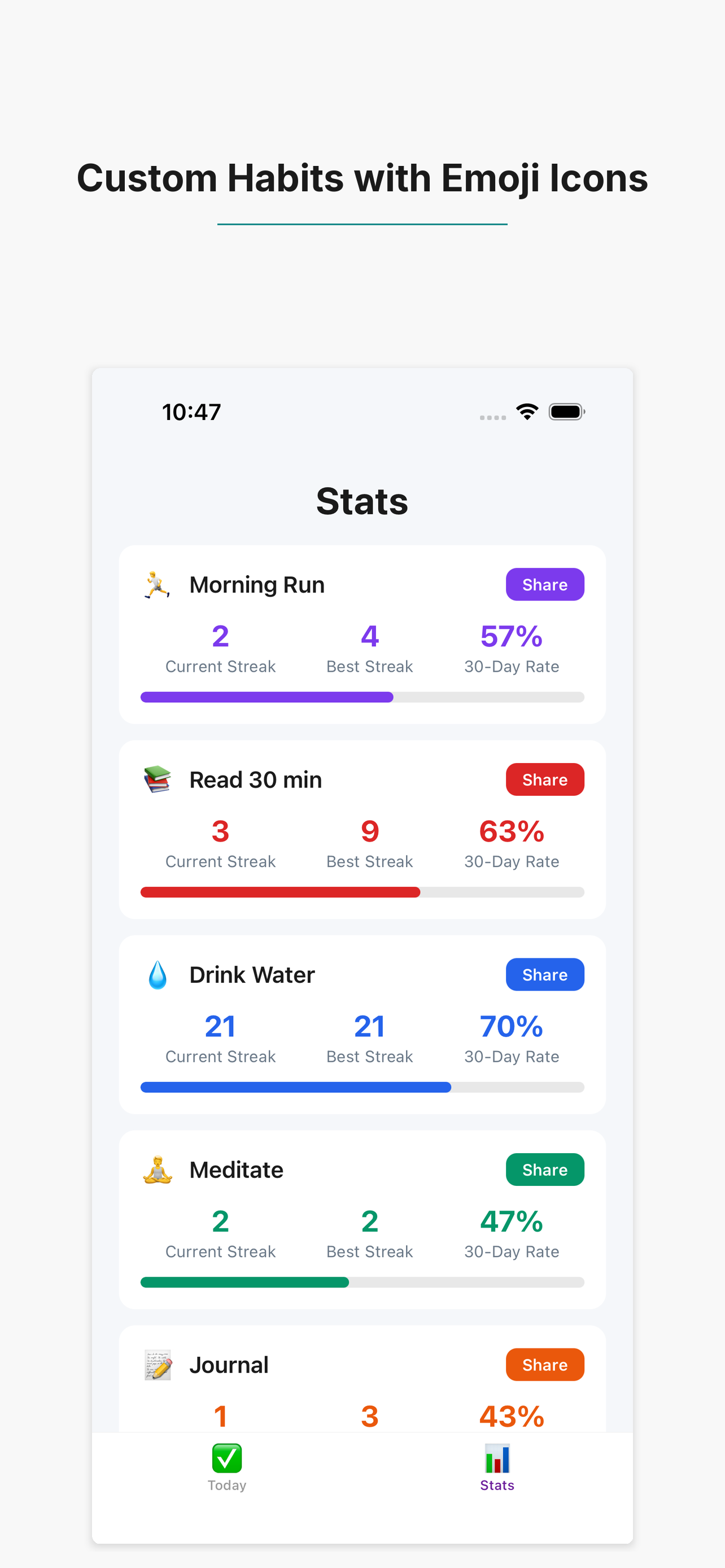 My Habits: Streak Tracker screenshot 3