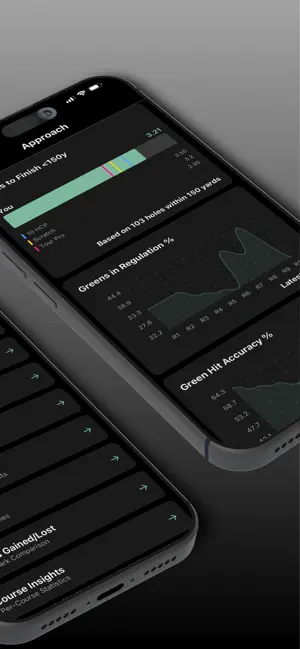 Golf Analytics by DataTee screenshot 2