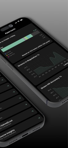 Golf Analytics by DataTee Screenshot 2 of 8