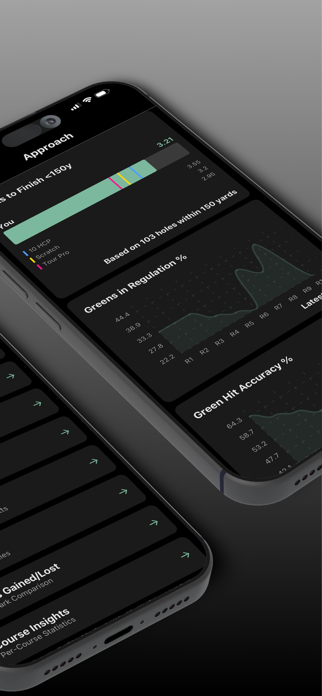 Golf Analytics by DataTee Screenshot 2 of 8